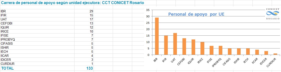 8 Grafico 